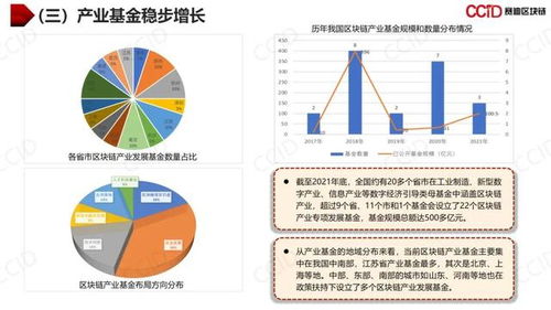 1.技术基础