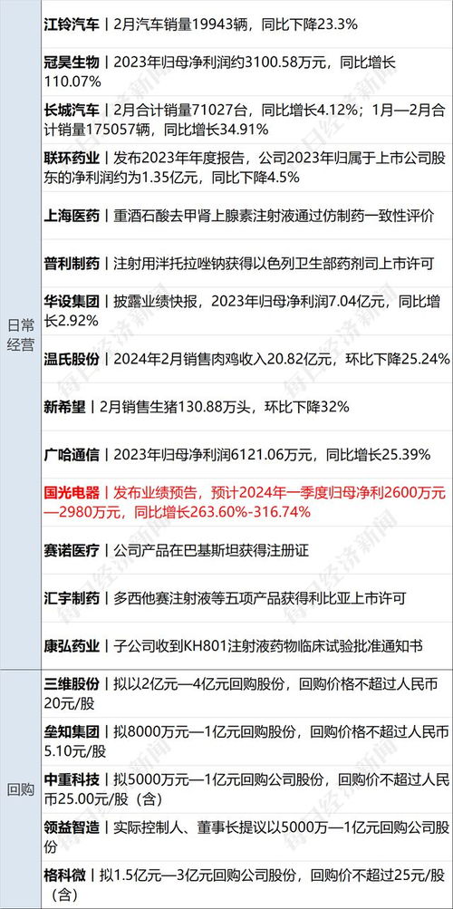 生产比特币挖矿设备是否违法