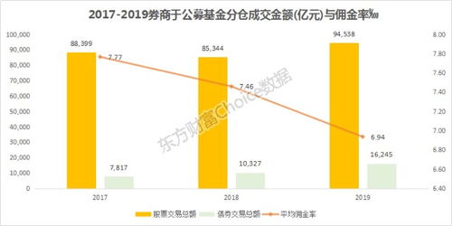 比特币挖矿中显卡的收益分析与建议