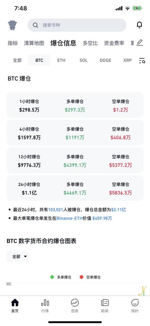 比特币大V：头条号如何成为比特币领域的意见领袖？