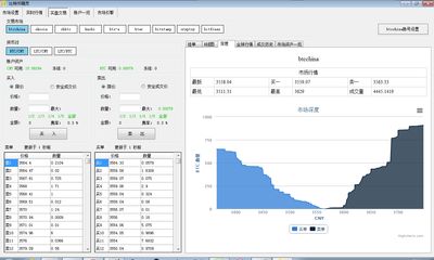 1.下载并安装比特币精灵