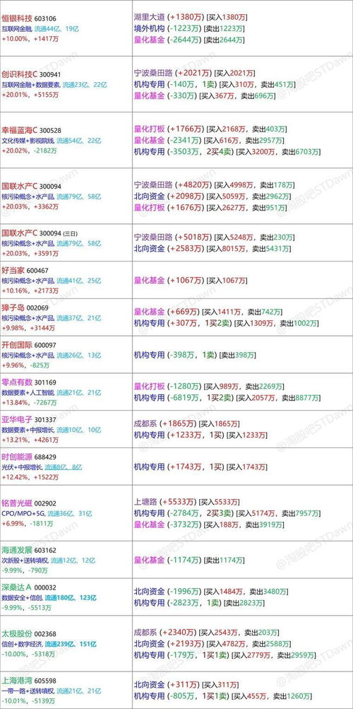 比特币市场动态：24日最新信息