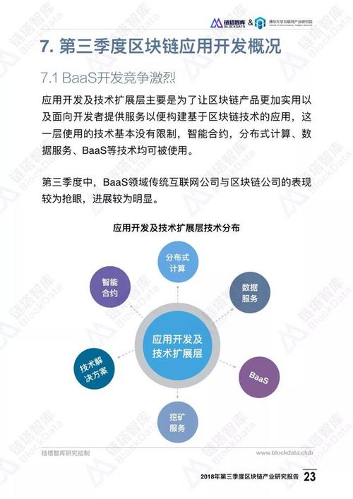 未来互联网区块链教育规划