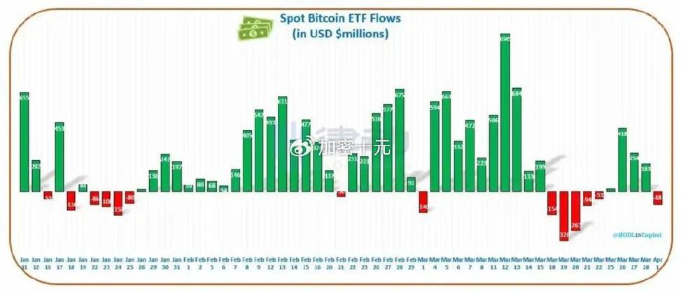 比特币最新信息：大盘涨势分析与投资建议