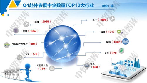 如何挖比特币手机