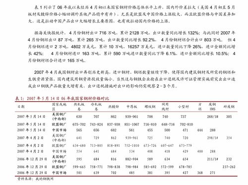 新能源与材料工程专业好就业吗