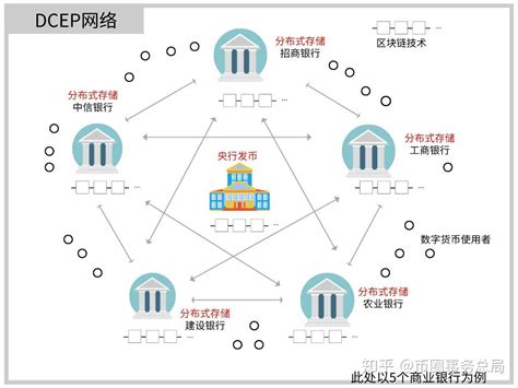 比特币项目方跑路了吗