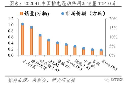 浙江能源新能源有限公司