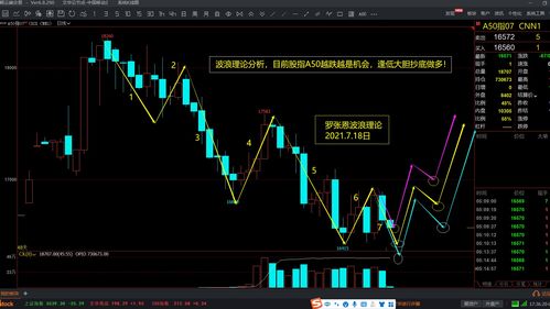 炒股群比特币翻倍计划