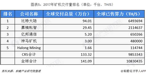 比特币现状如何现在多少钱一枚