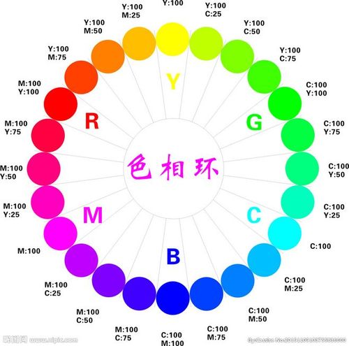 比特币有几种类型