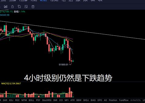 比特币大涨的原因最新消息