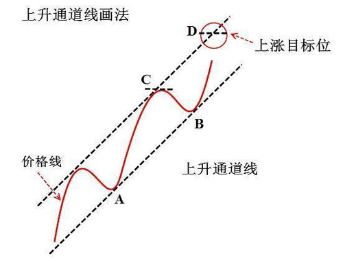 btcf比特财富