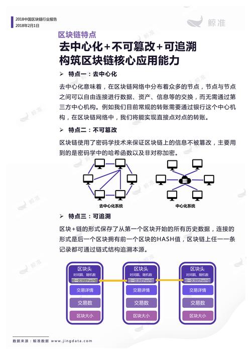 区块链dapp开发