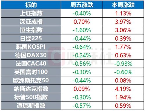 比特币价格新浪