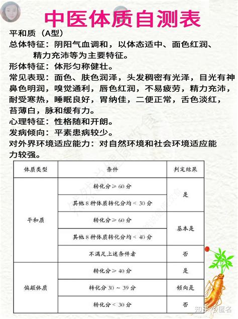 体质健康指数表