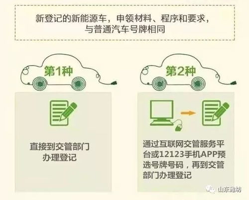 湖北新能源汽车公司有哪些