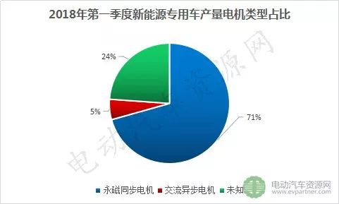 央企新能源装机排名榜前十名