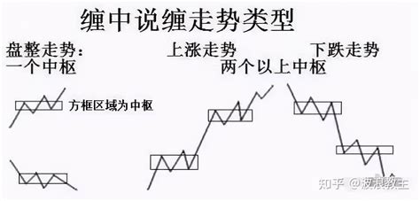 比特币历史价格走势表分析