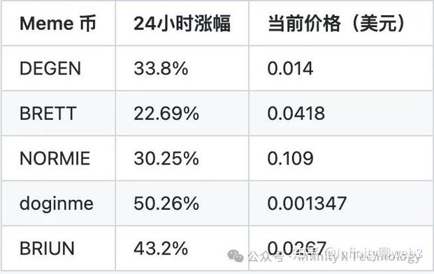 比特币在香港能提现吗