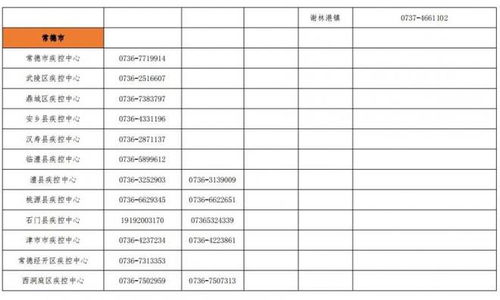 外省的健康码怎么申请转码