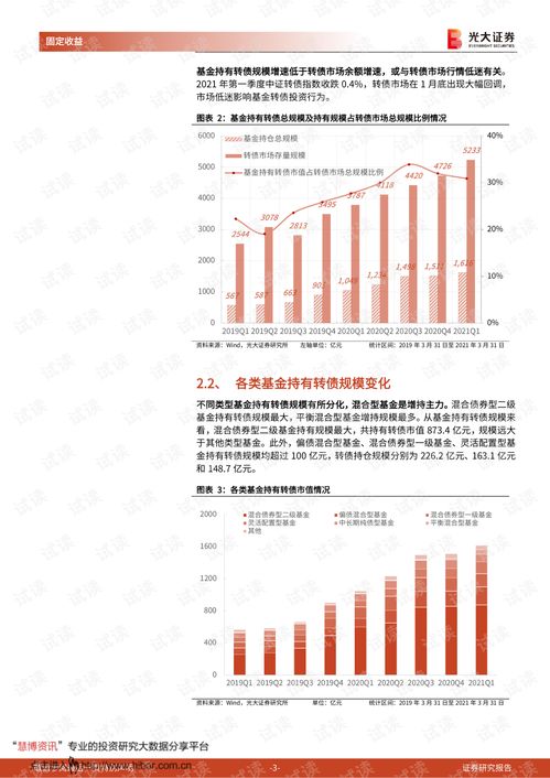 比特币历史价格表走势图