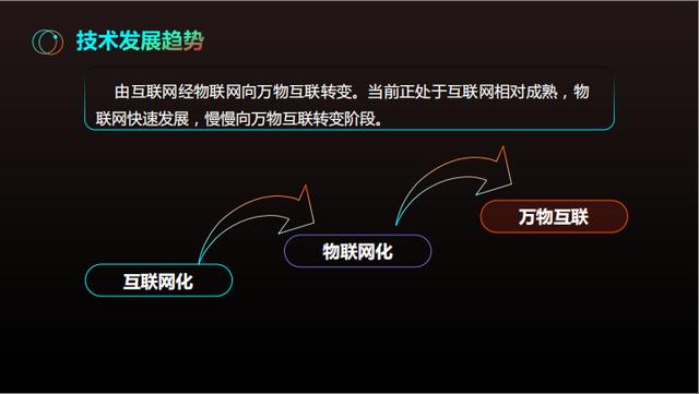 区块链手机与智能手机区别