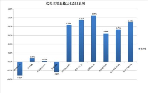 比特币一天最多涨跌多少