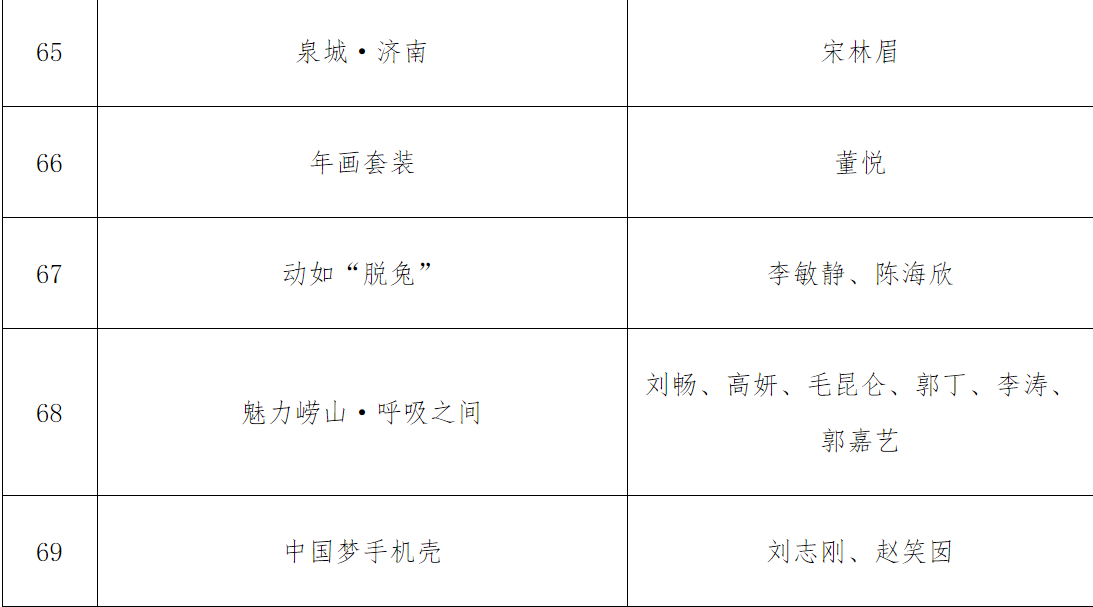 揭秘数据库存储的奥秘，从数据模型到索引优化