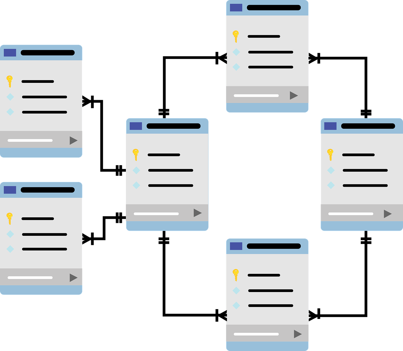 MySQL数据库迁移指南，从零基础到高级操作